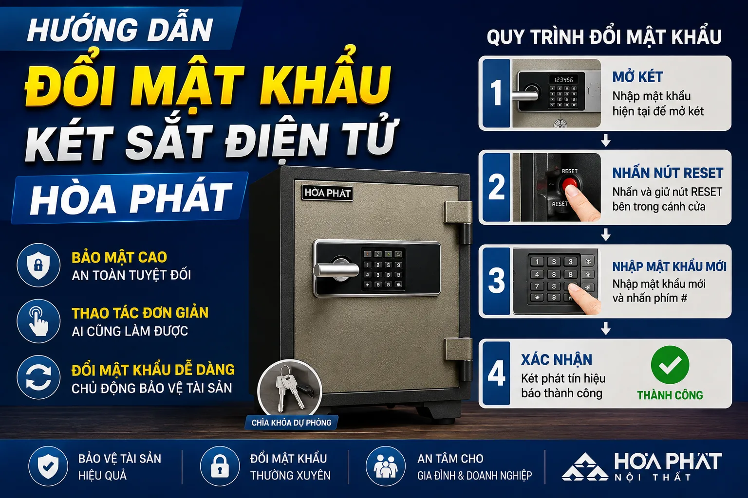 Hướng Dẫn Đổi Mật Khẩu Két Sắt Điện Tử Hòa Phát Chi Tiết