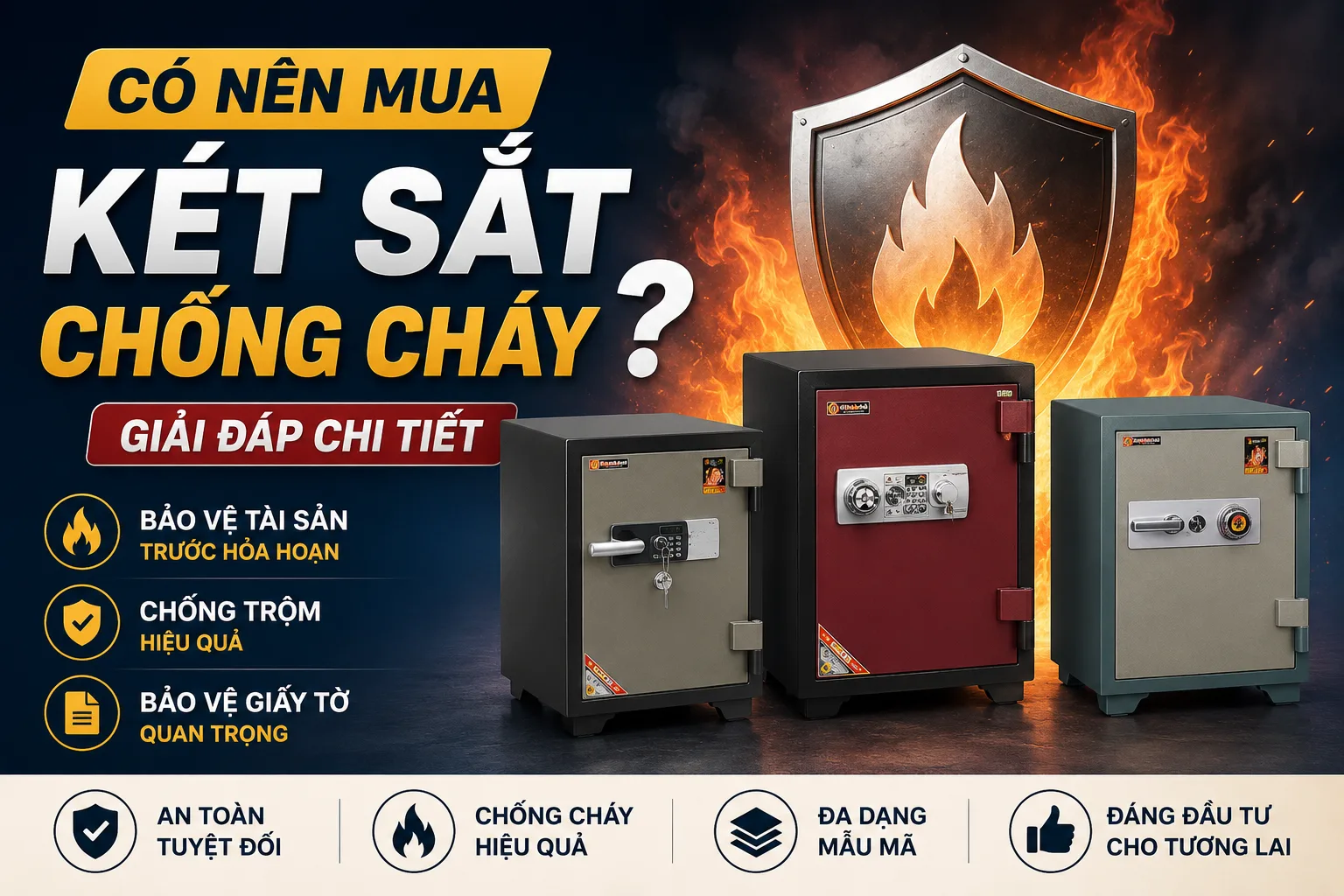 Có Nên Mua Két Sắt Chống Cháy Không? 7 Lý Do Đáng Đầu Tư