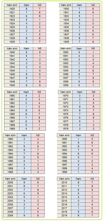 chon_huong_ke_ban_lam_viec1.jpg chon_huong_ke_ban_lam_viec1.jpg