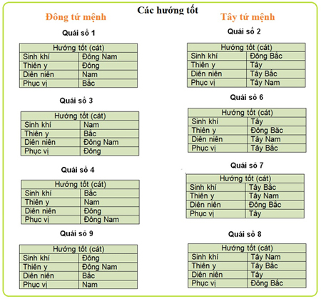 chọn_hướng_kê_bàn_làm_việc.jpg chọn_hướng_kê_bàn_làm_việc.jpg