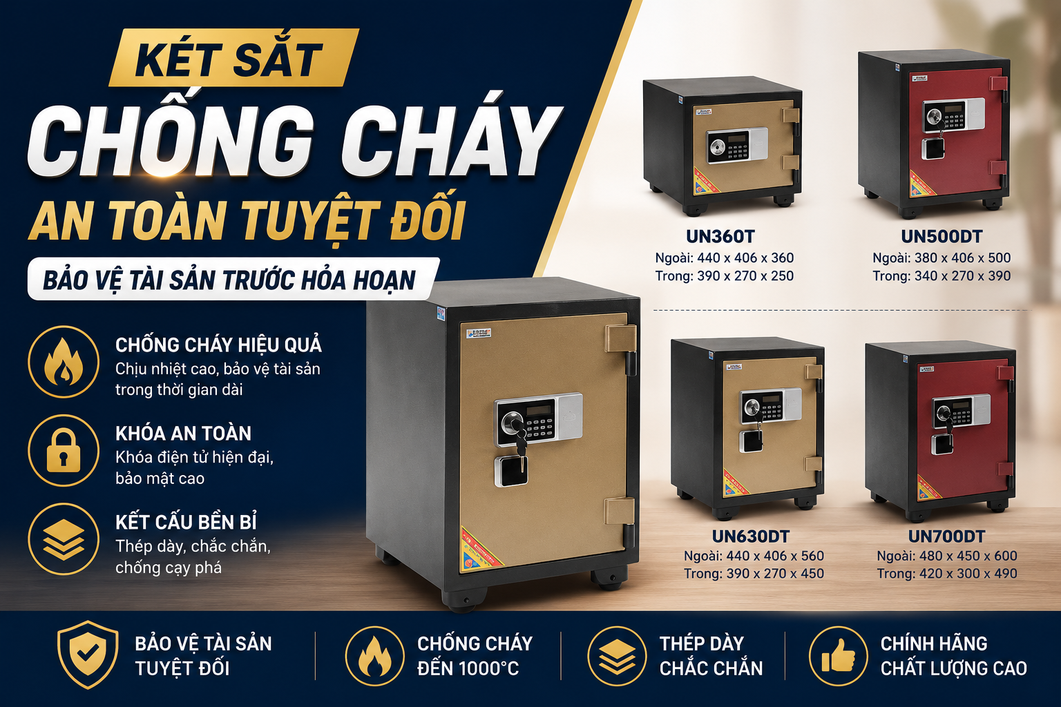 Két Sắt Chống Cháy Chịu Được Bao Nhiêu Độ C? Giải Đáp Chi Tiết
